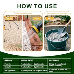 Rock Glue for Landscaping – Strong Pea Gravel Glue & Stone Glue Mulch 1 Gallon