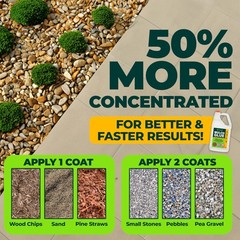 ECO LIVING SOLUTIONS Mulch Glue for Landscaping – Rock & 1 gallon, White