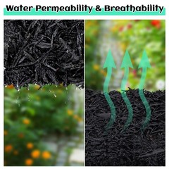 Zatozkar 1 Pcs 10 Ft Long Rubber Mulch Landscaping Garden Mulch Black Roll