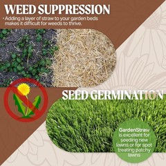 GardenStraw 3 cu ft Eco-Friendly Mulch – Clean, Water-Conserving & Effective