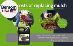 Mulch Dye Midnight Black Quart, Petra Max Mulch Paint Concentrate for Pump Spray
