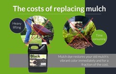 Versatile Midnight Black Mulch Colorant Quart – Safe for Wood and Rubber Mulch